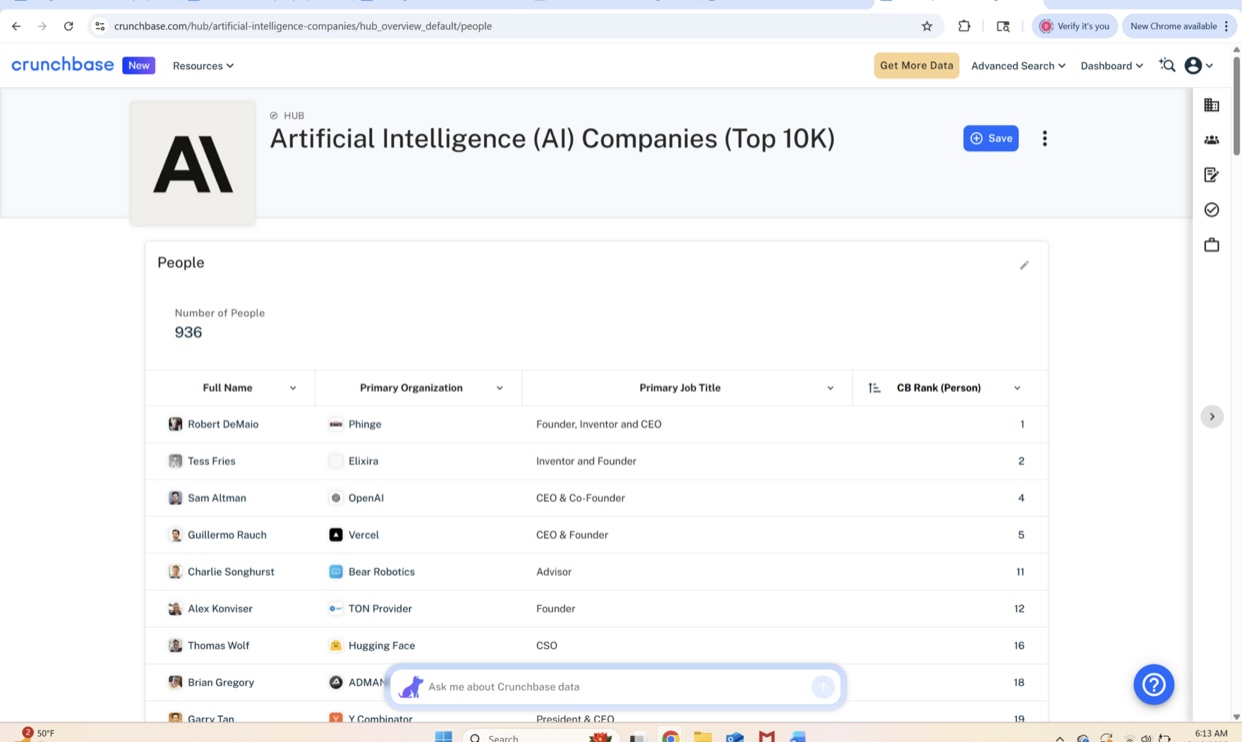 Mr. DeMaio, Ranked #1 in AI Globally by Crunchbase