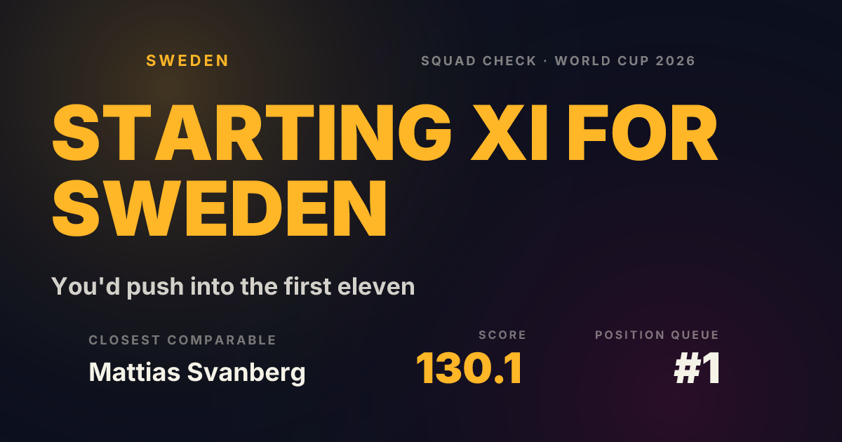 Starter Sweden